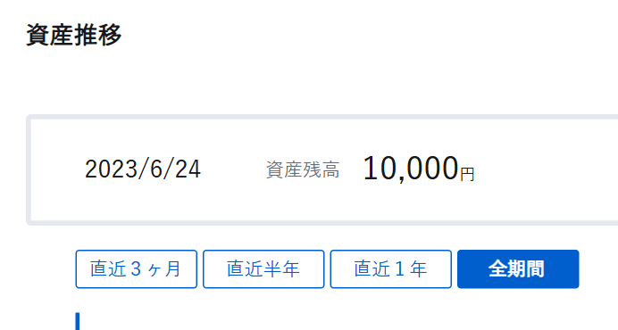 【元手はいくら？】 1年目のリアルな投資記録