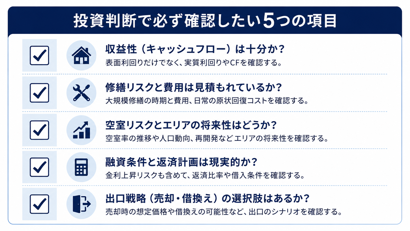 「空室率10%なら黒字」の物件が、大規模修繕で赤字に転落した理由