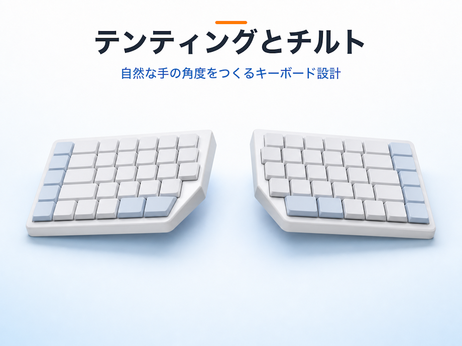 テンティングとチルトを備えた分割キーボードの概念イメージ