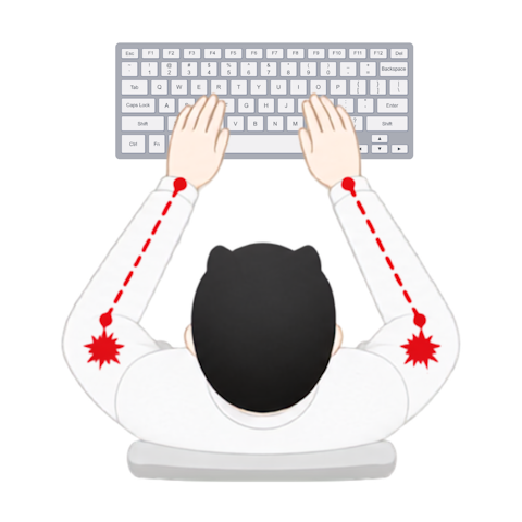 一般的な一体型キーボードでの姿勢