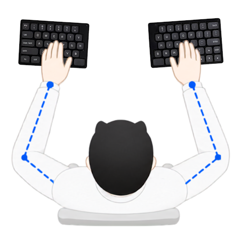 一般的な一体型キーボードでの姿勢