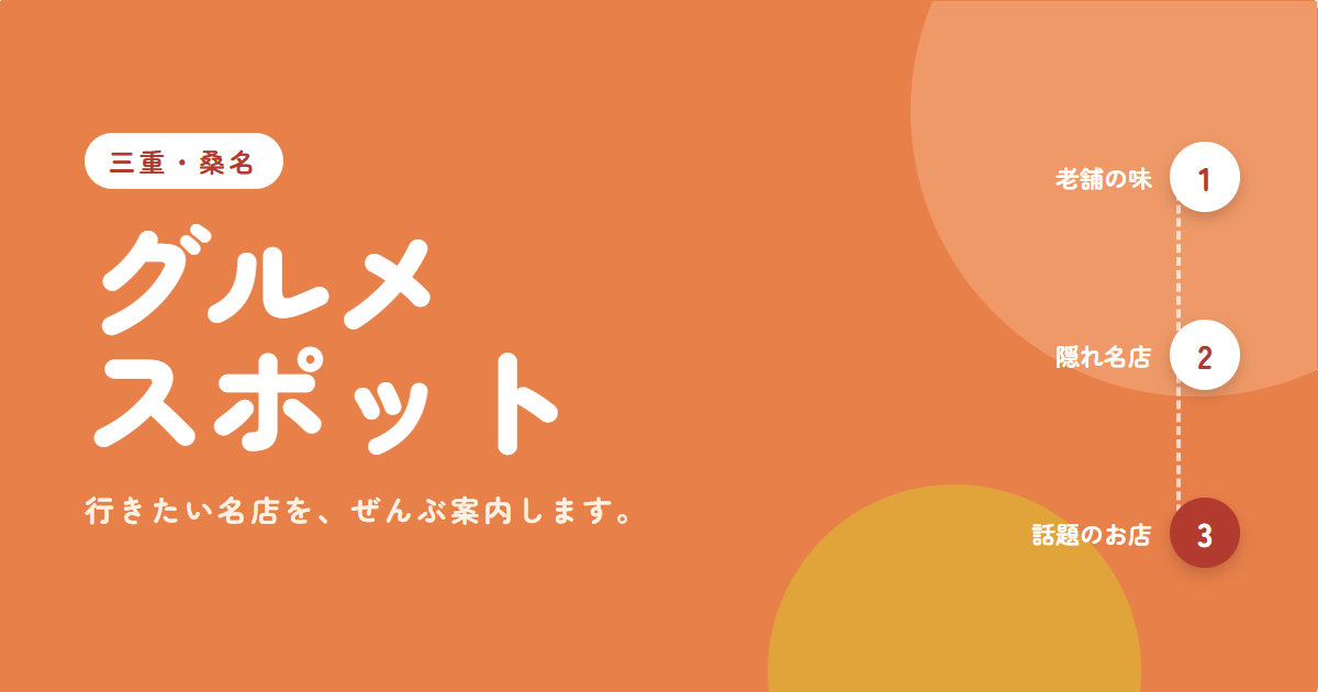 桑名新店グルメ260627