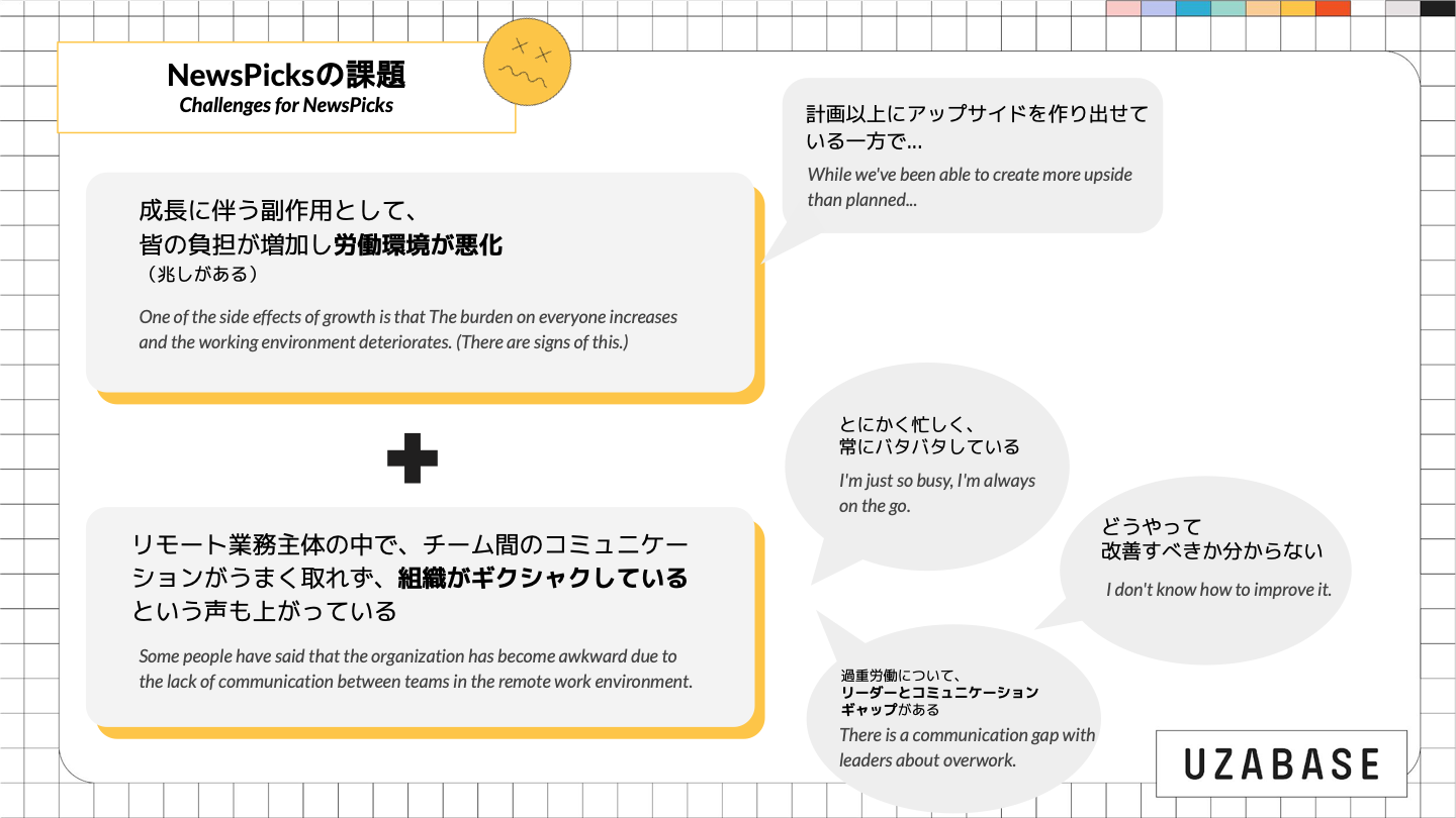 NewsPicksの課題