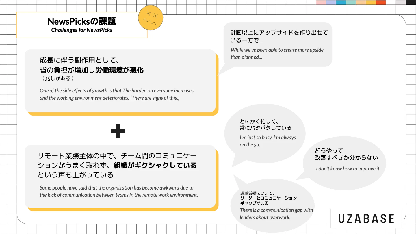 NewsPicksの課題