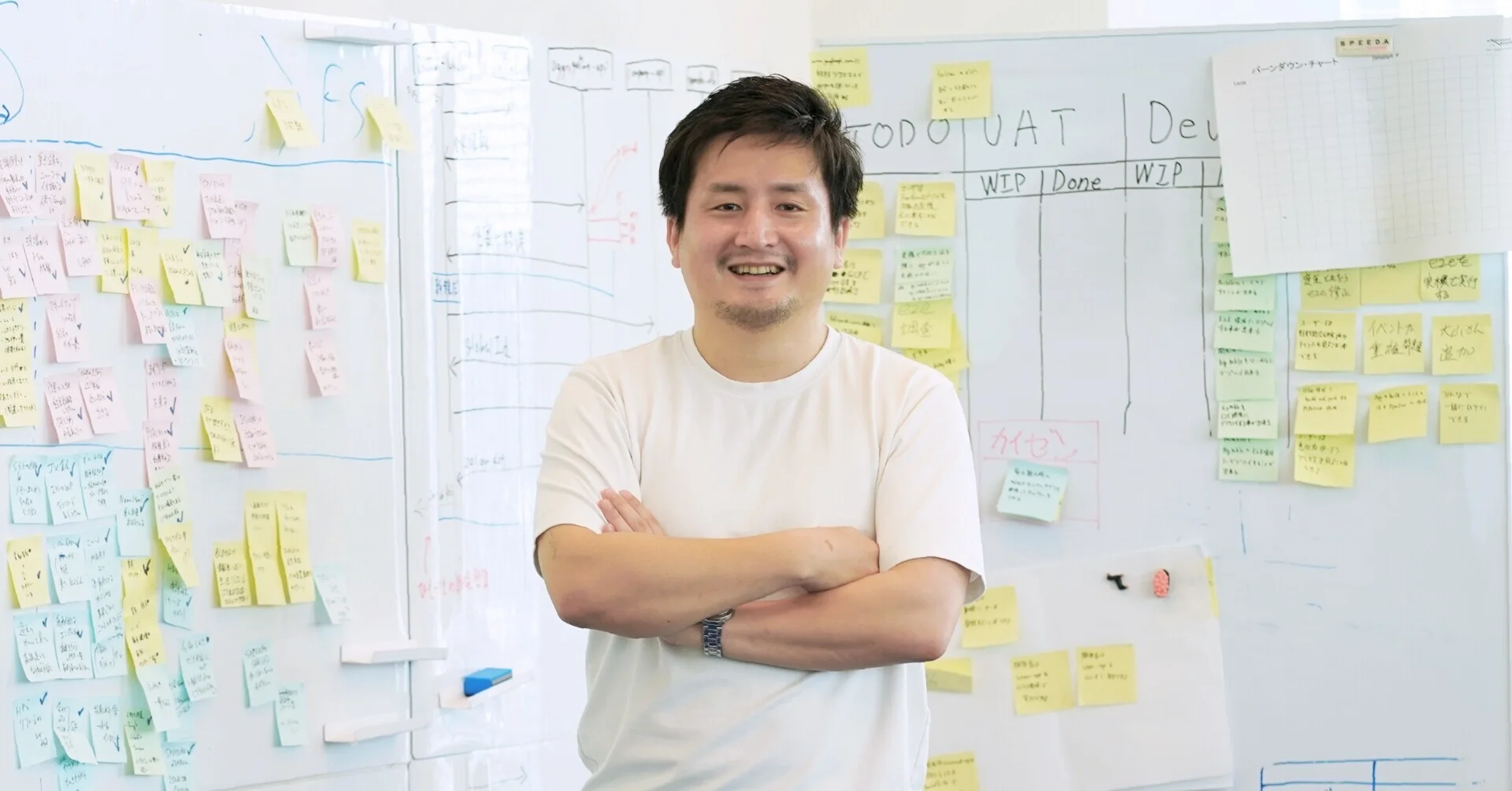 プロダクト開発こそ、事業成長の「一丁目一番地」（エンジニア出身Co-CEO 稲垣裕介）