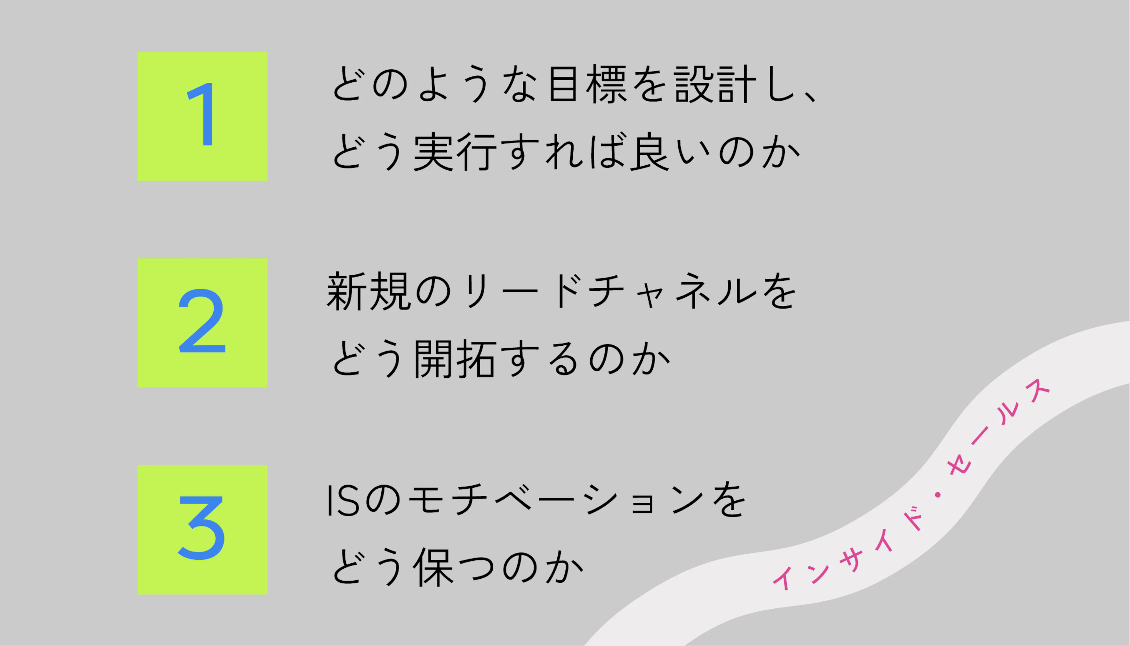 インサイドセールス組織の悩み