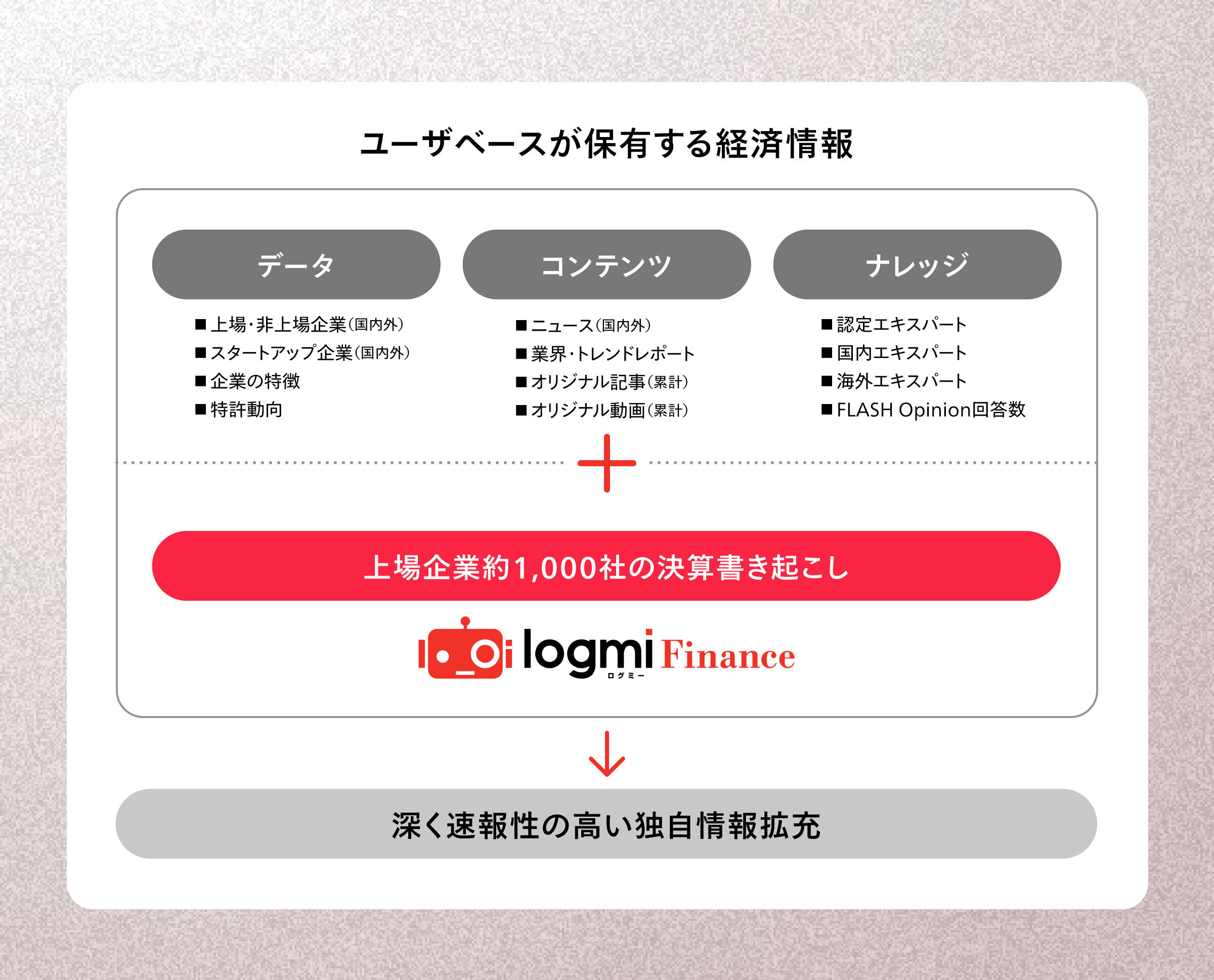 ※お引取者様決定済※ 2024年9月23日(月・祝)株式会社セキュア IR説明会 (証券コード:4264)ご