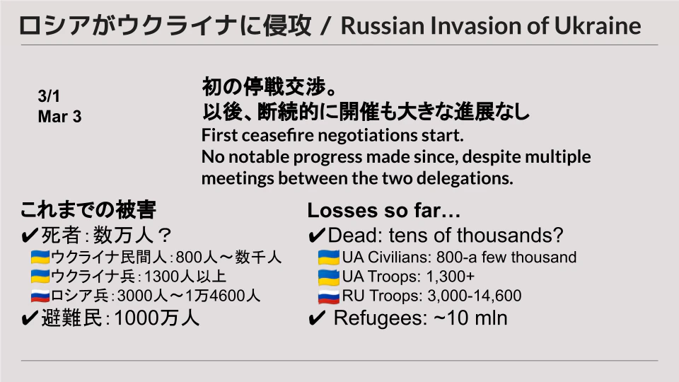 ロシアがウクライナに侵攻