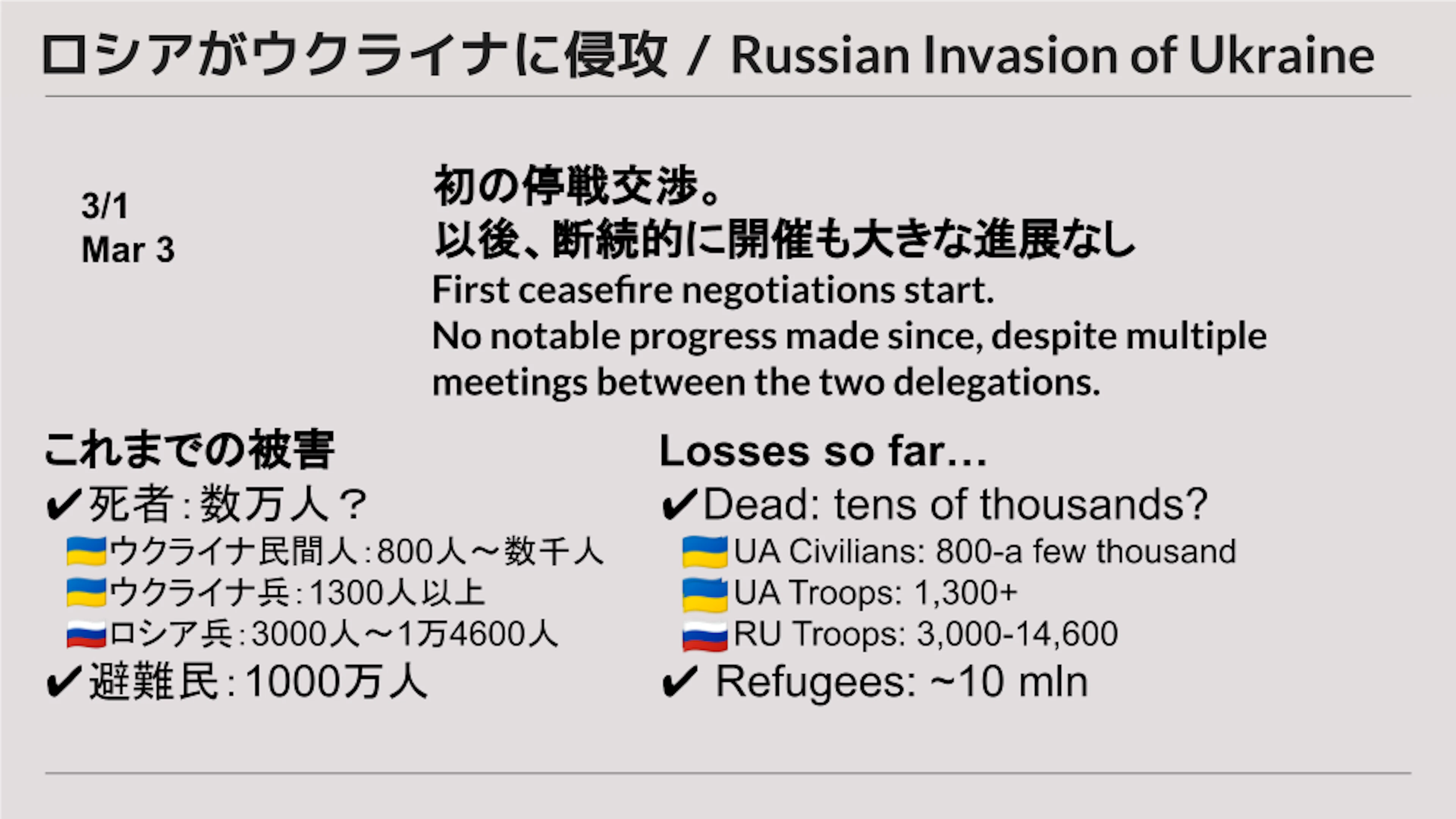 ロシアがウクライナに侵攻