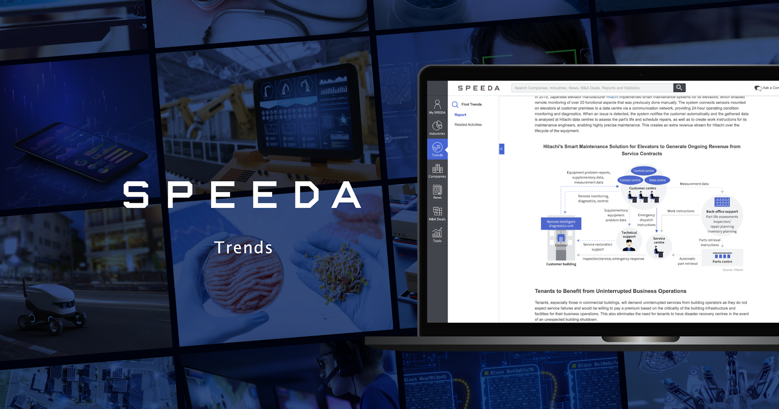 “SPEEDA Trends” Released in English—Original Content on the Latest Developments Driving Corporate Evolution