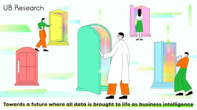 Uzabase to Establish technology lab UB Research