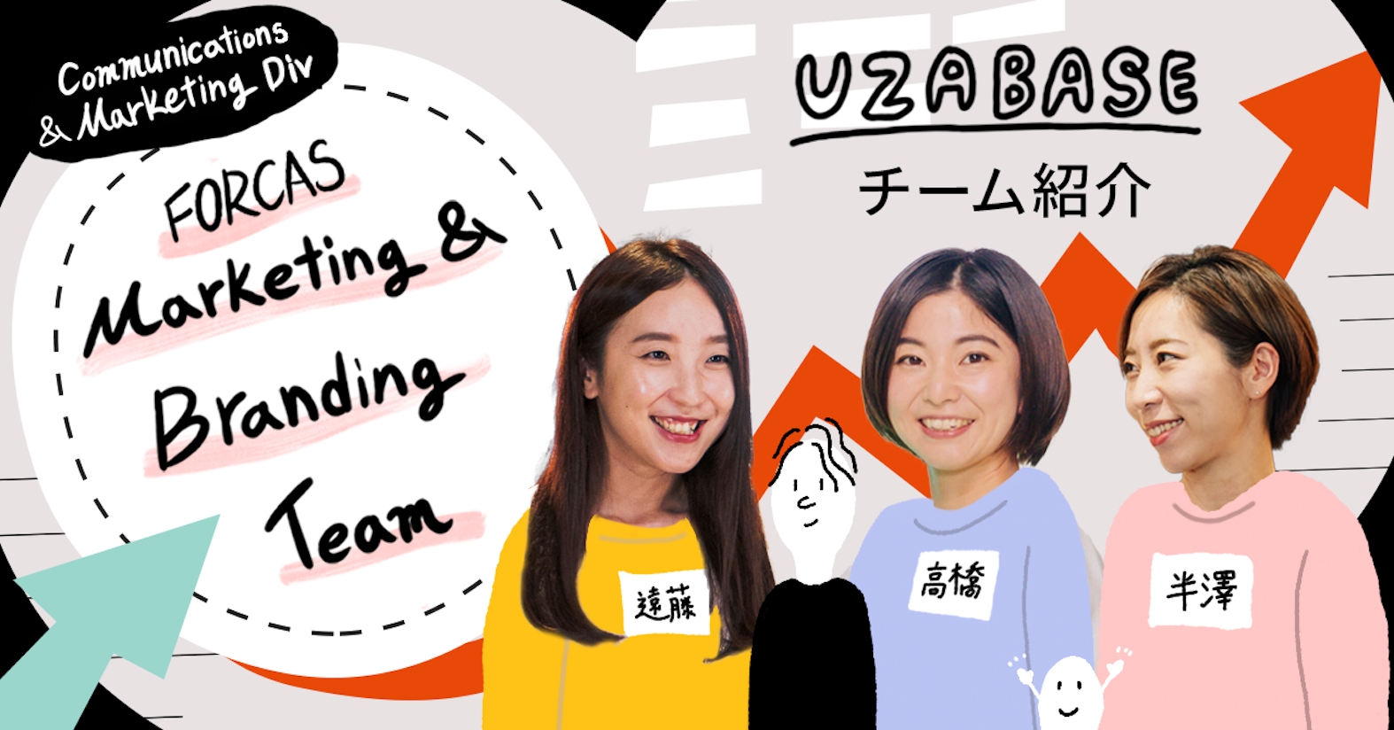 事業の急成長を支えるBrand New Base構築を目指して──FORCAS Marketing & Branding Team