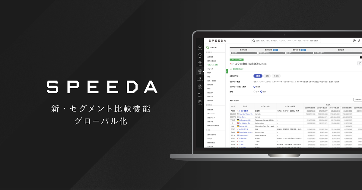 SPEEDA、「新・セグメント比較機能」にグローバル企業データを拡充