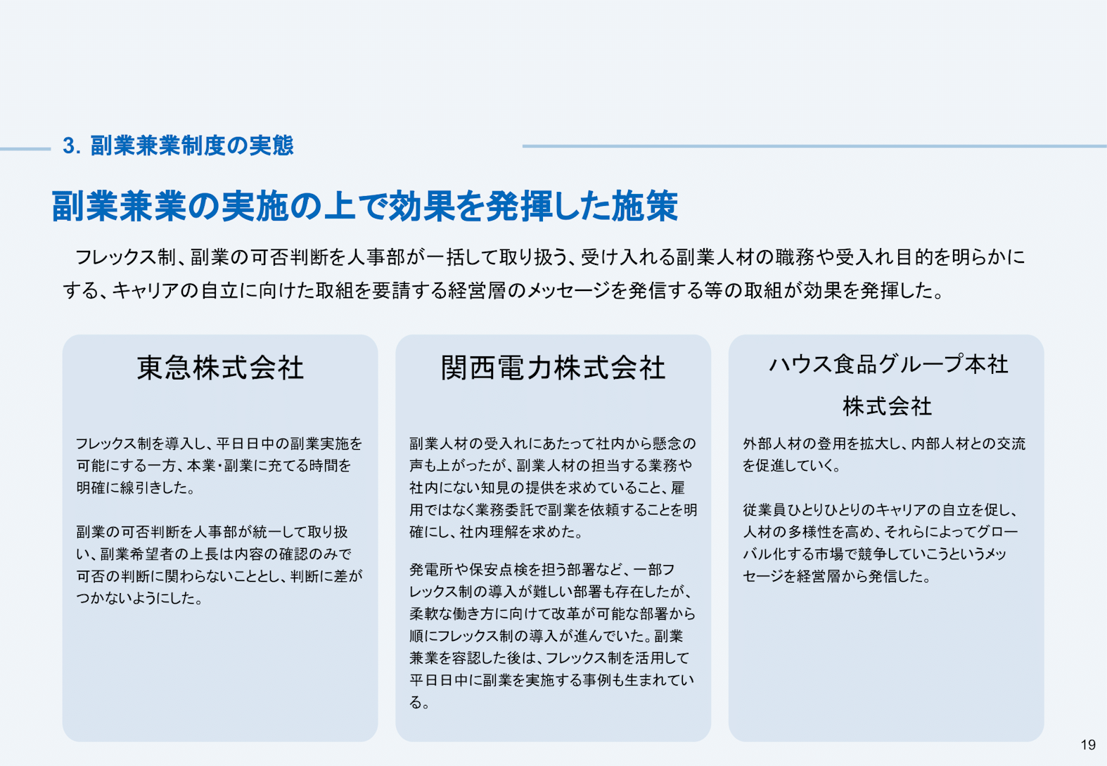 副業兼業制度の導入パターンについて