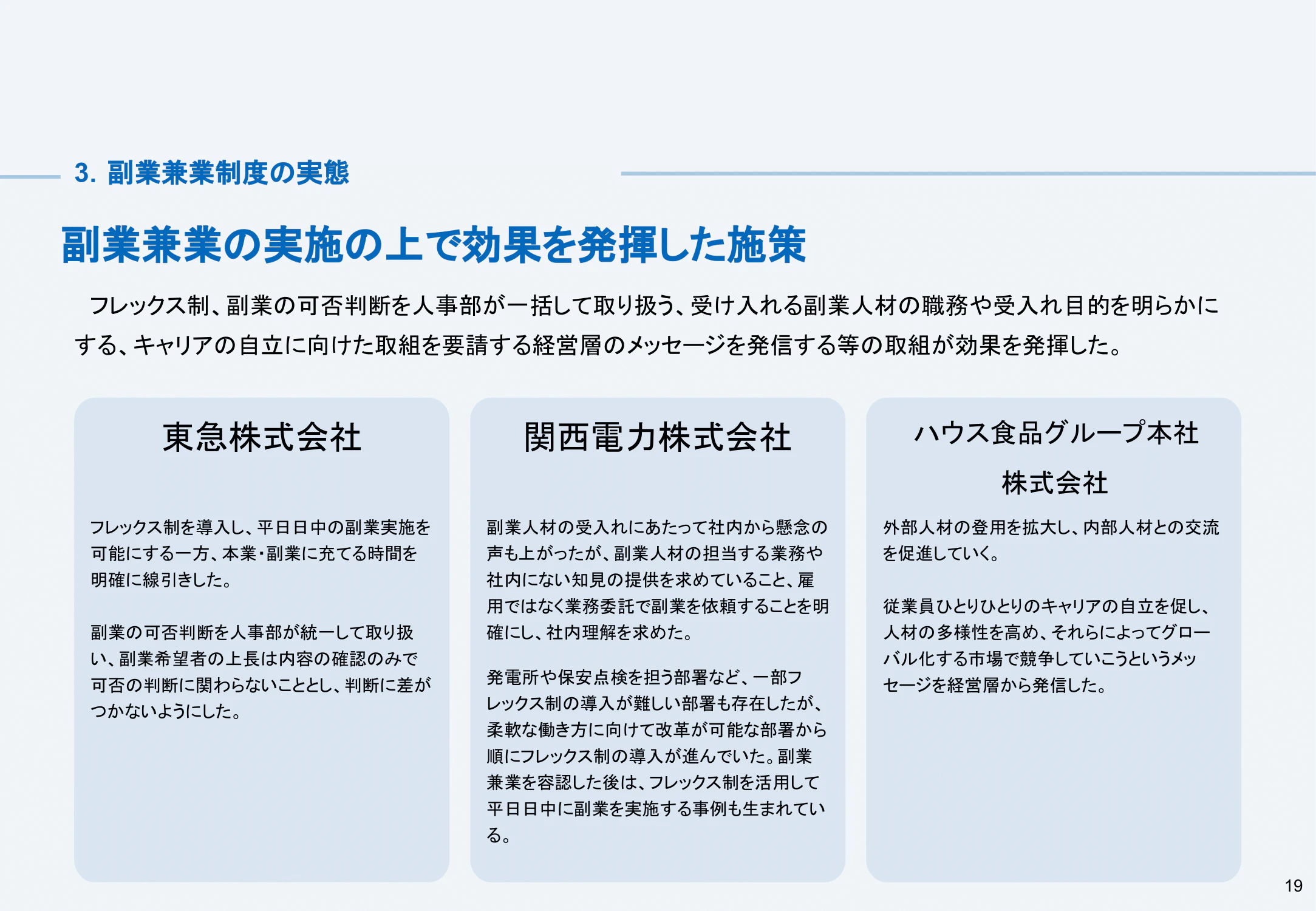 副業兼業制度の導入パターンについて