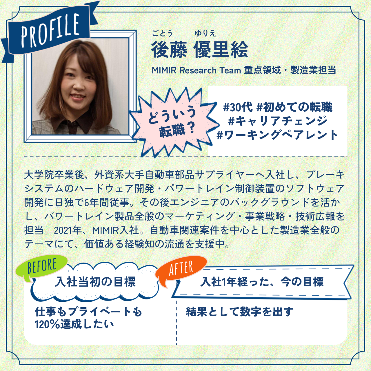 後藤プロフィール