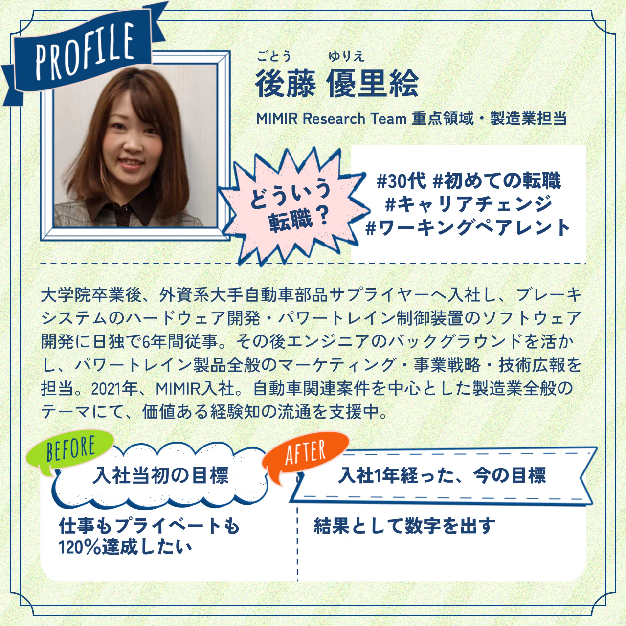 後藤プロフィール