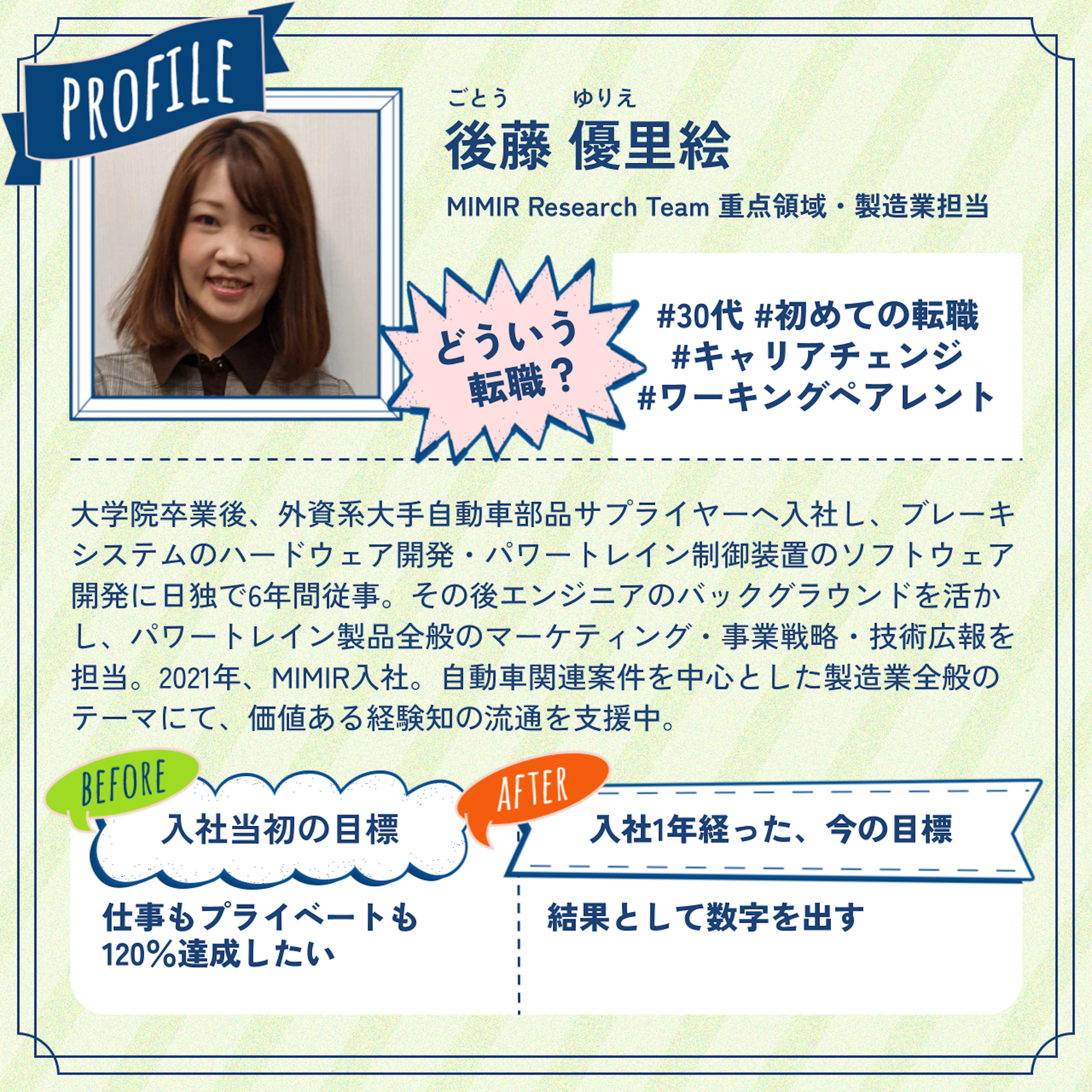 後藤プロフィール