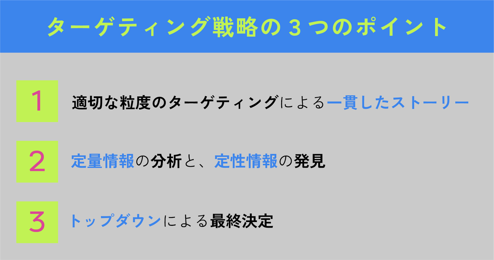 ターゲティング戦略 3つのポイント