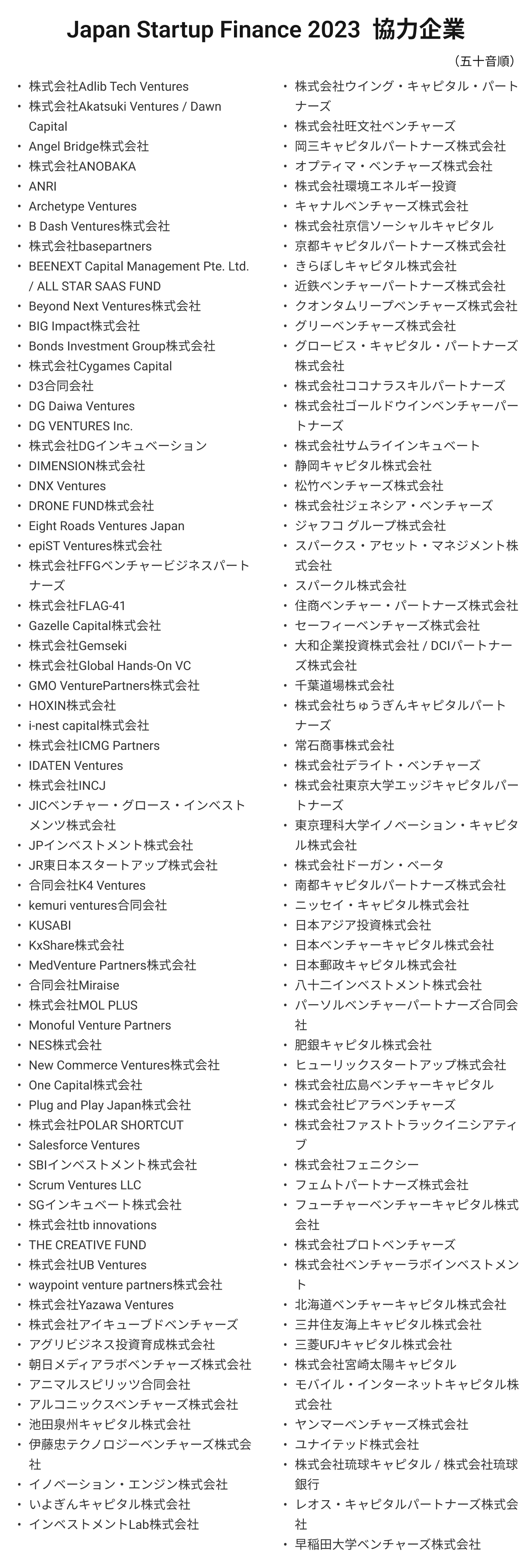 レポート制作にご協力いただいた投資会社一覧