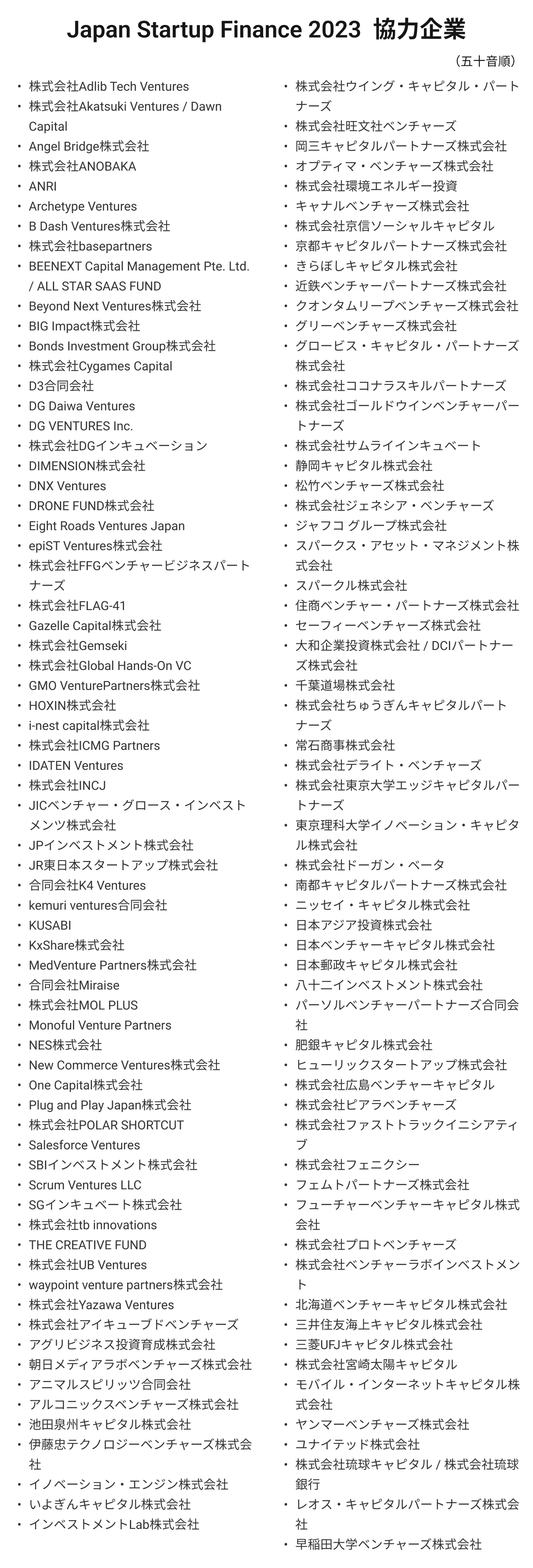 レポート制作にご協力いただいた投資会社一覧