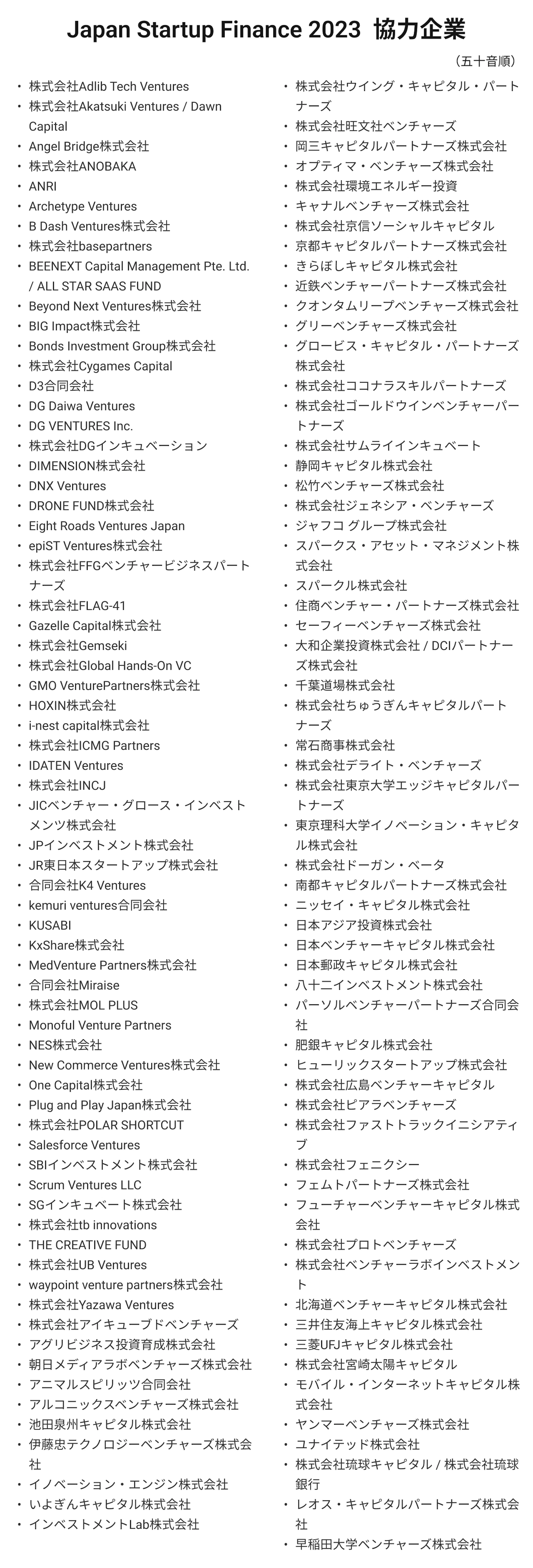 レポート制作にご協力いただいた投資会社一覧