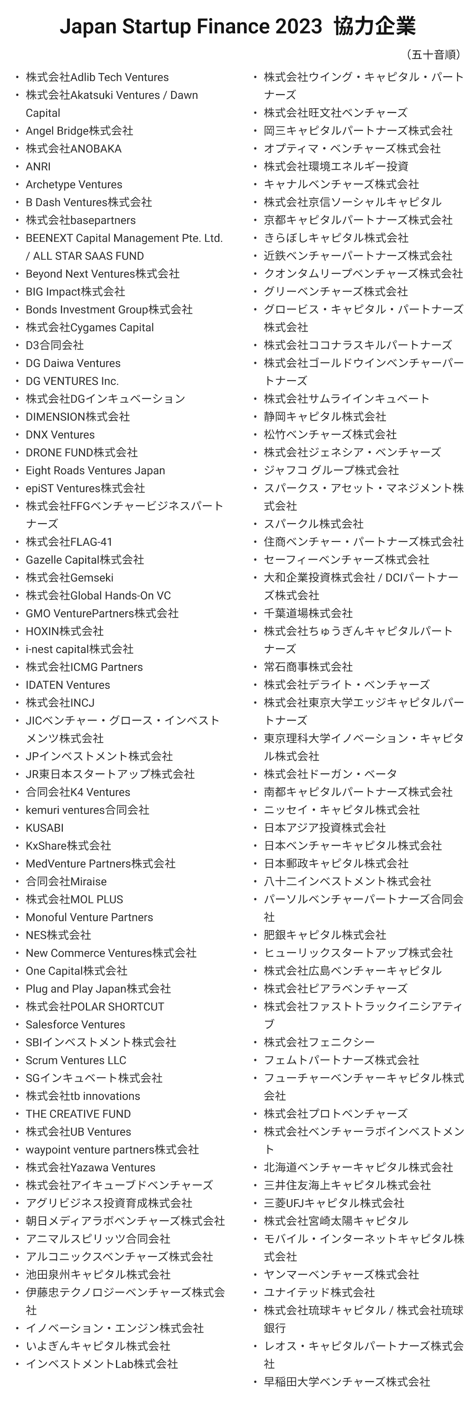 レポート制作にご協力いただいた投資会社一覧