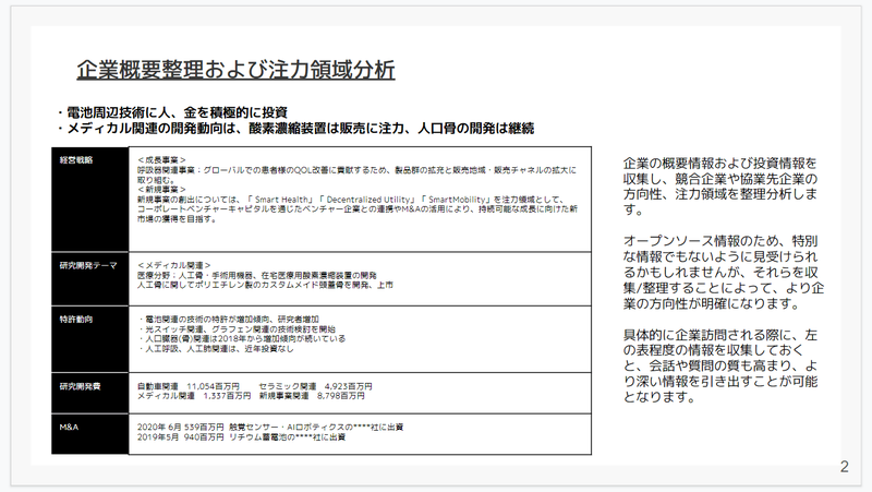企業概要整理および注力領域分析
