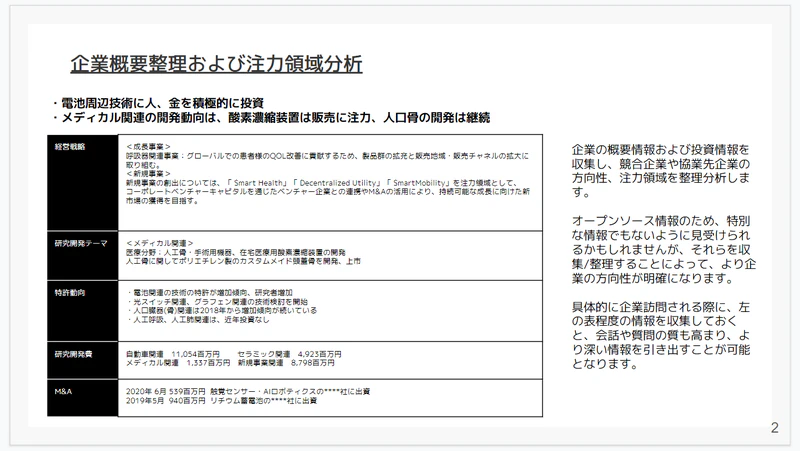 企業概要整理および注力領域分析