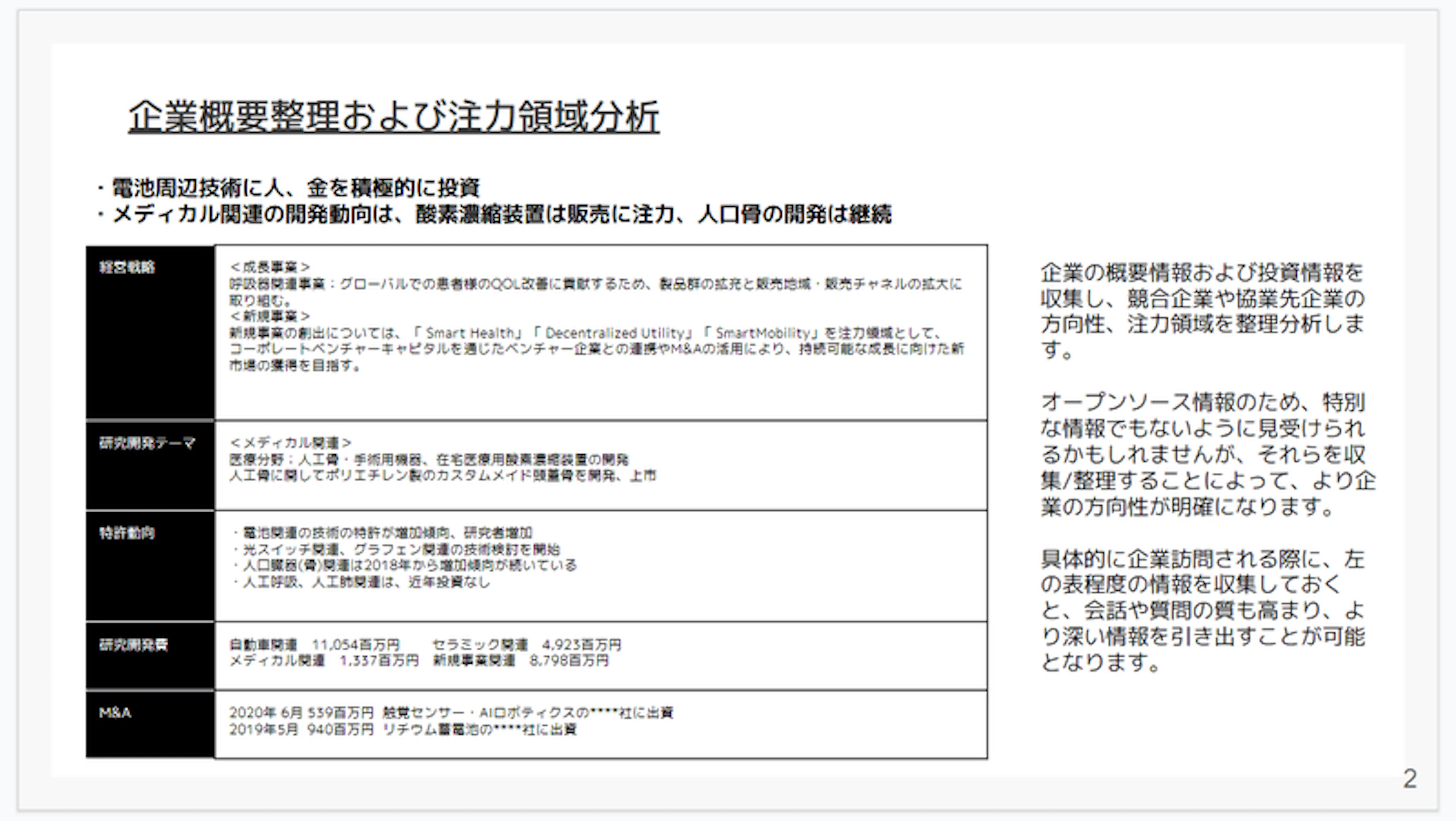 企業概要整理および注力領域分析