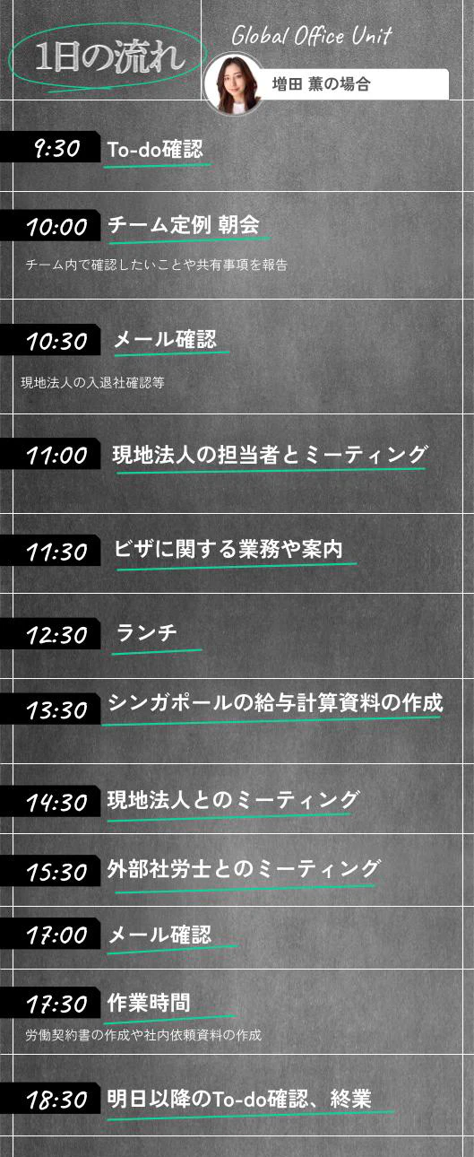 1日の流れ