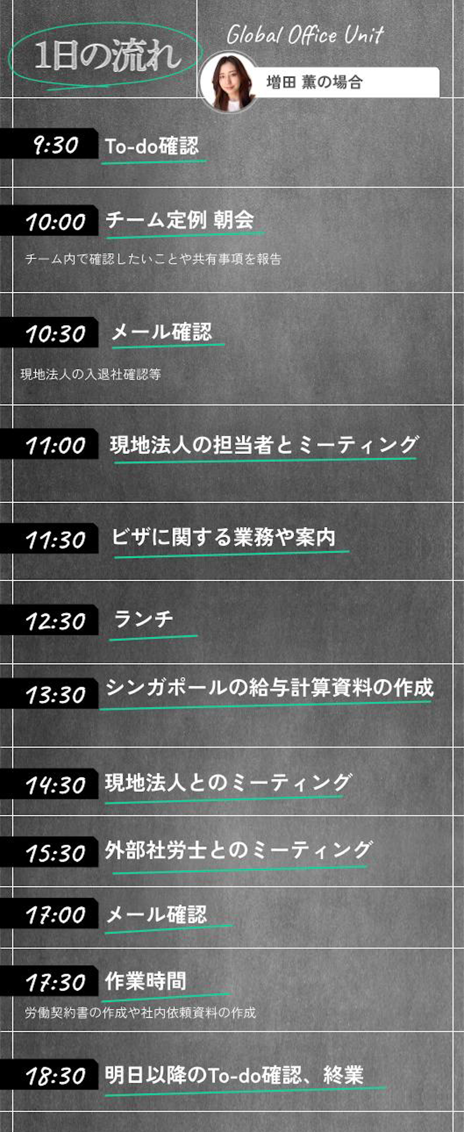 1日の流れ