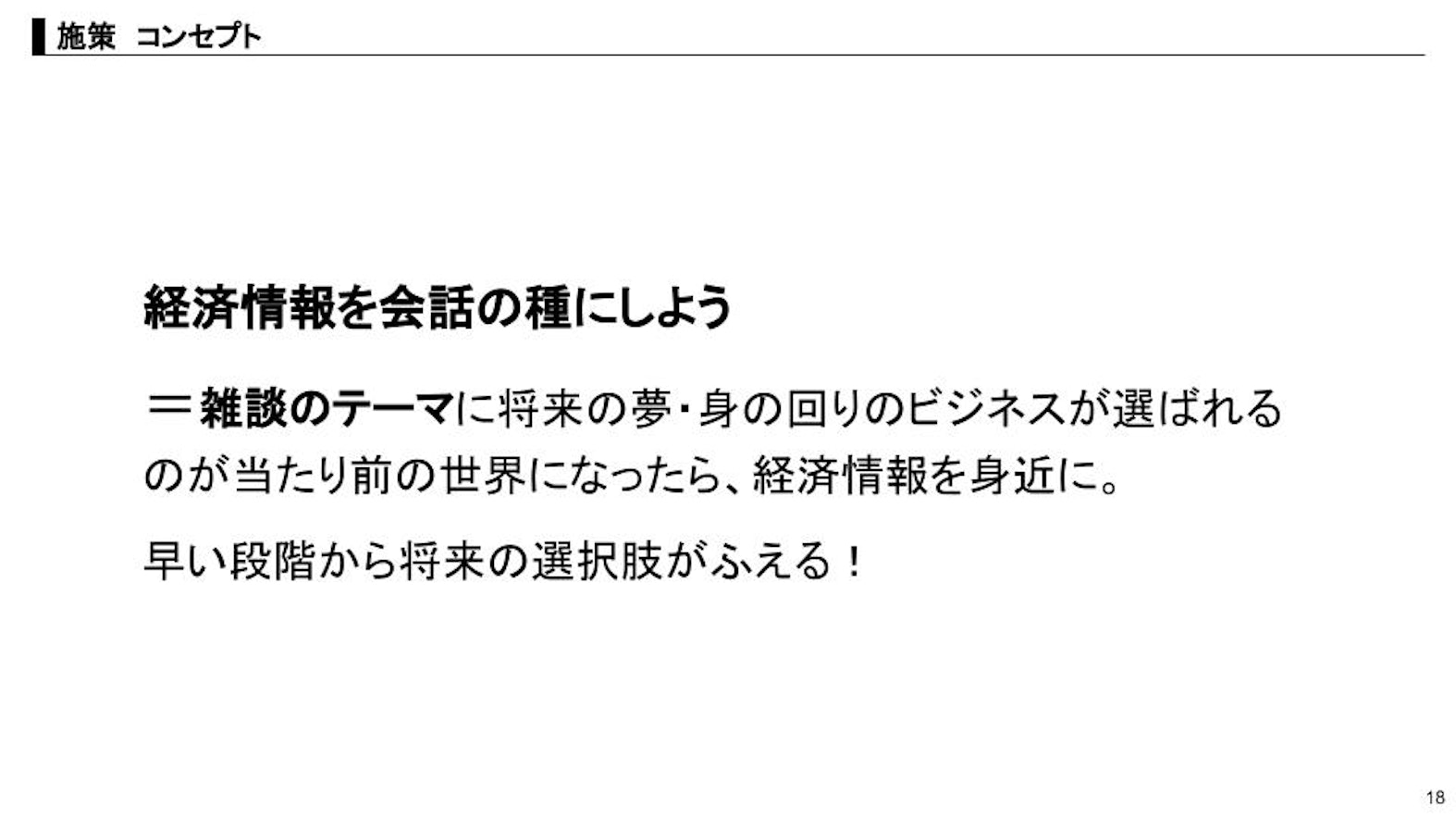 優勝チームのプレゼンテーション資料（抜粋）