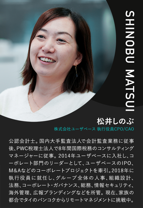 松井プロフィール
