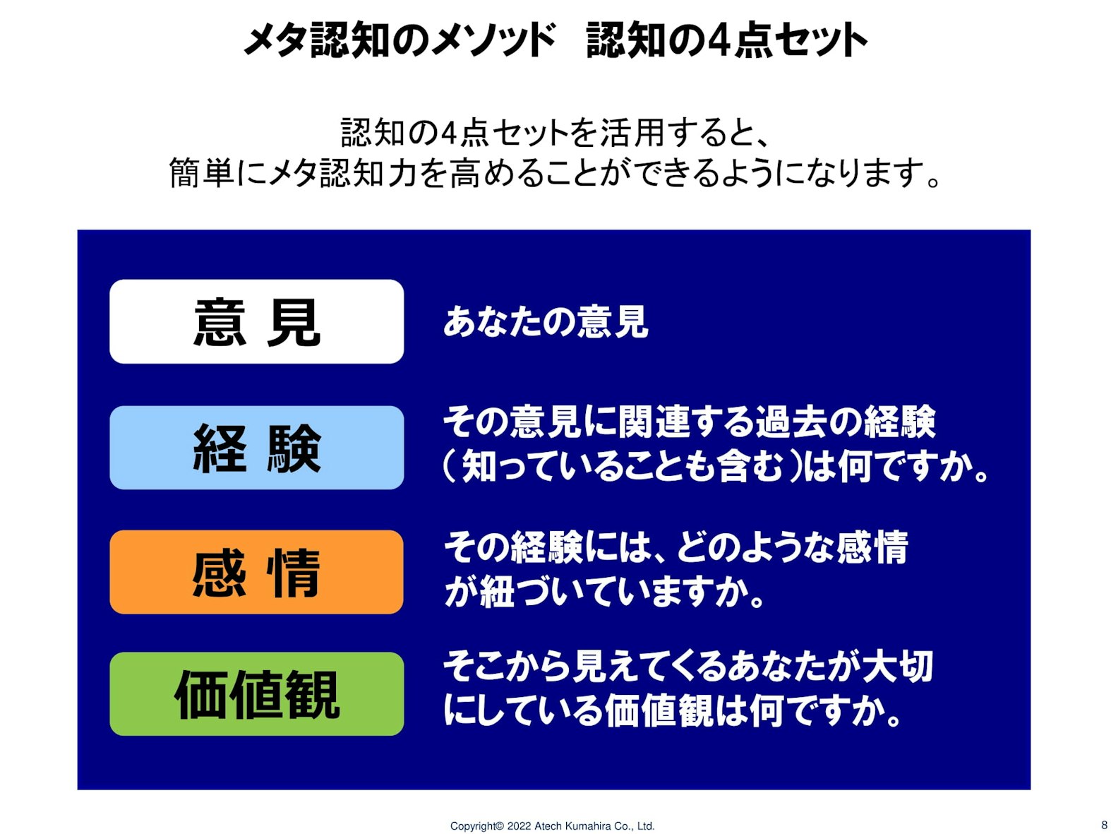 認知の4点セット