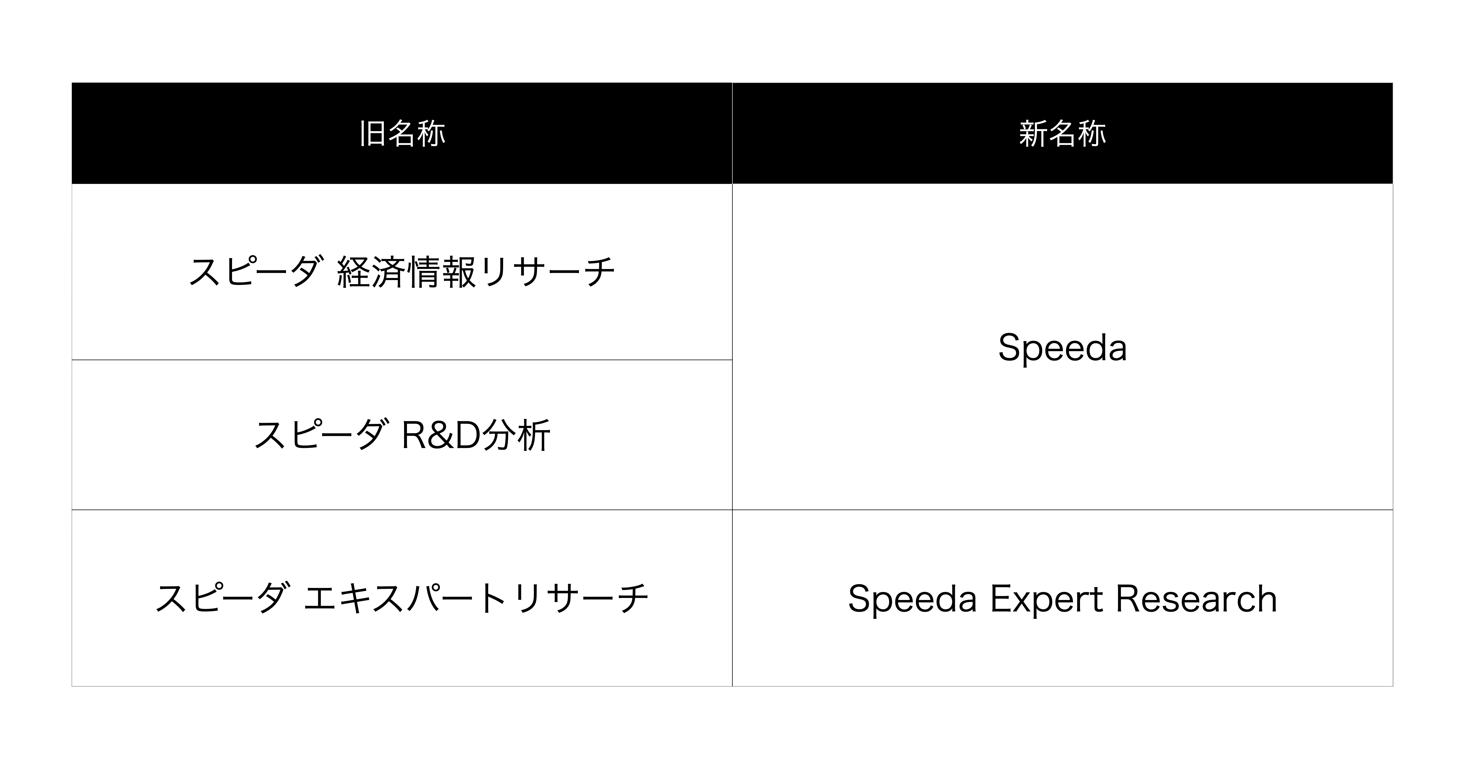 よくわかる新しいデイサ-ビス 開設と運営のポイント ２０１１年改訂版/ヒュ-マン・ヘルスケア・システム/「シニア・コミュニティ」編集部（単行本） よくわかる新しいデイサ-ビス 開設と運営のポイント 2011年