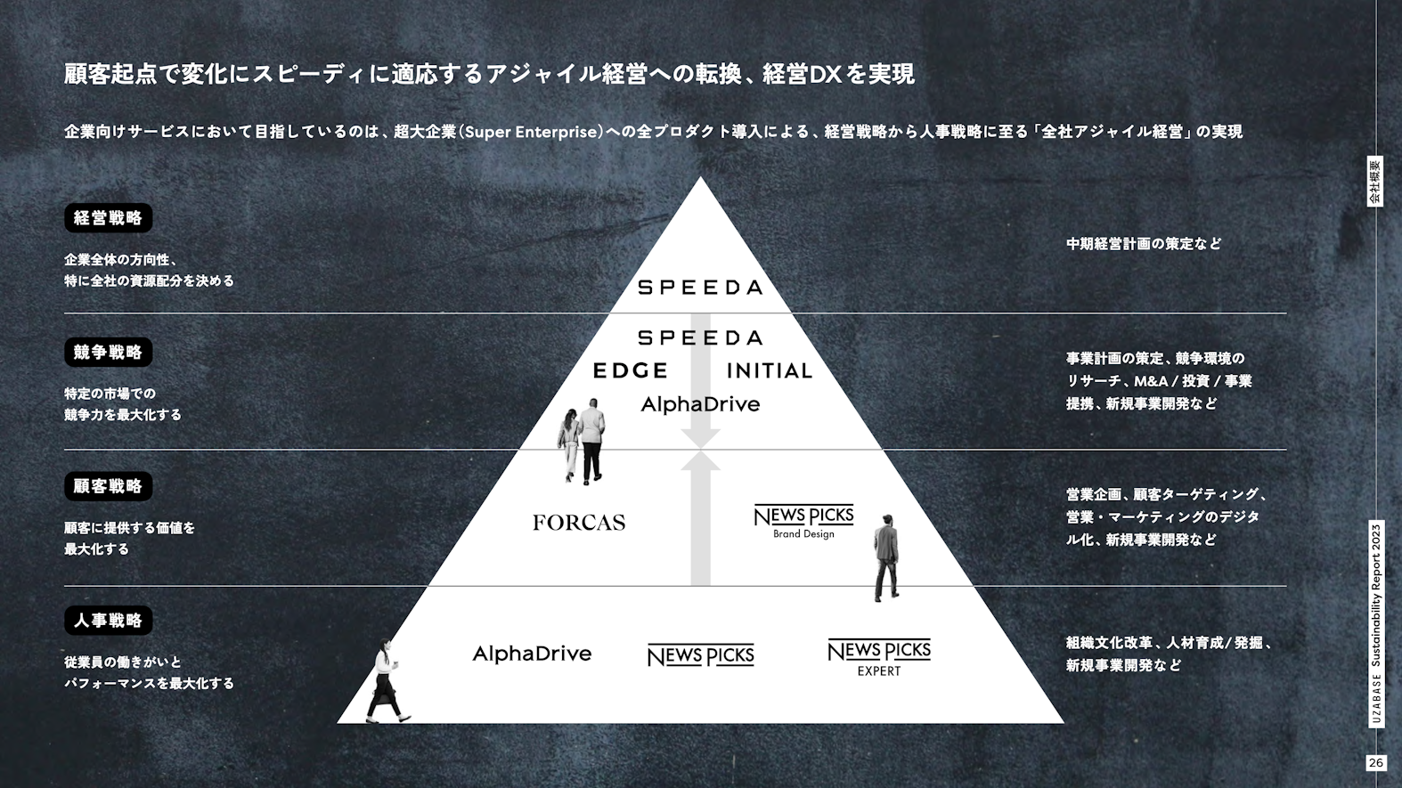 営業資料より