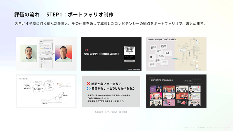 メンバーが制作したポートフォリオ