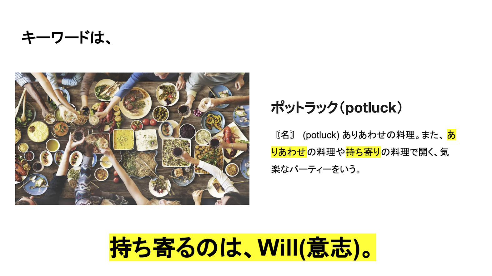 POTLUCKコンセプト