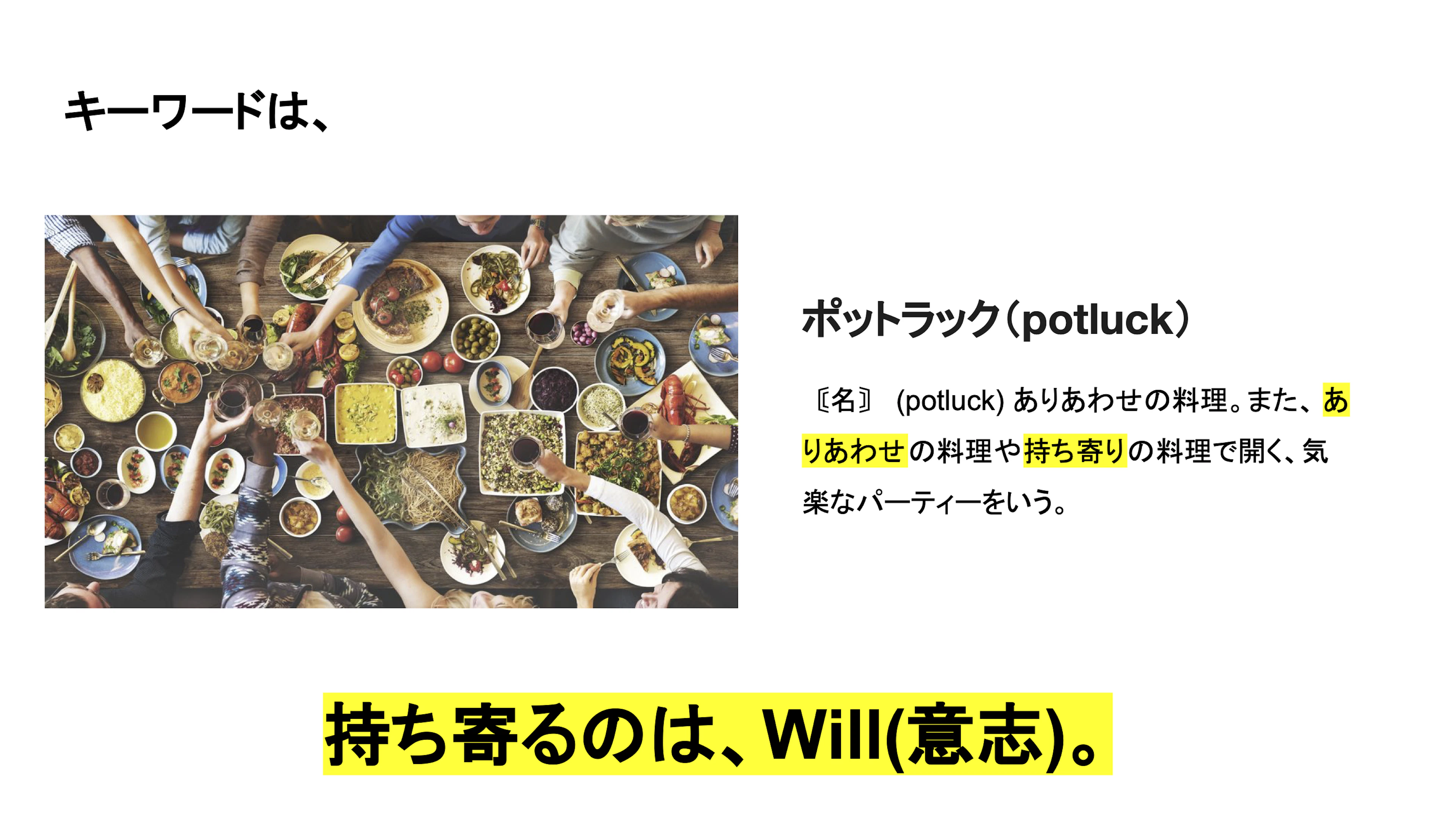 POTLUCKコンセプト