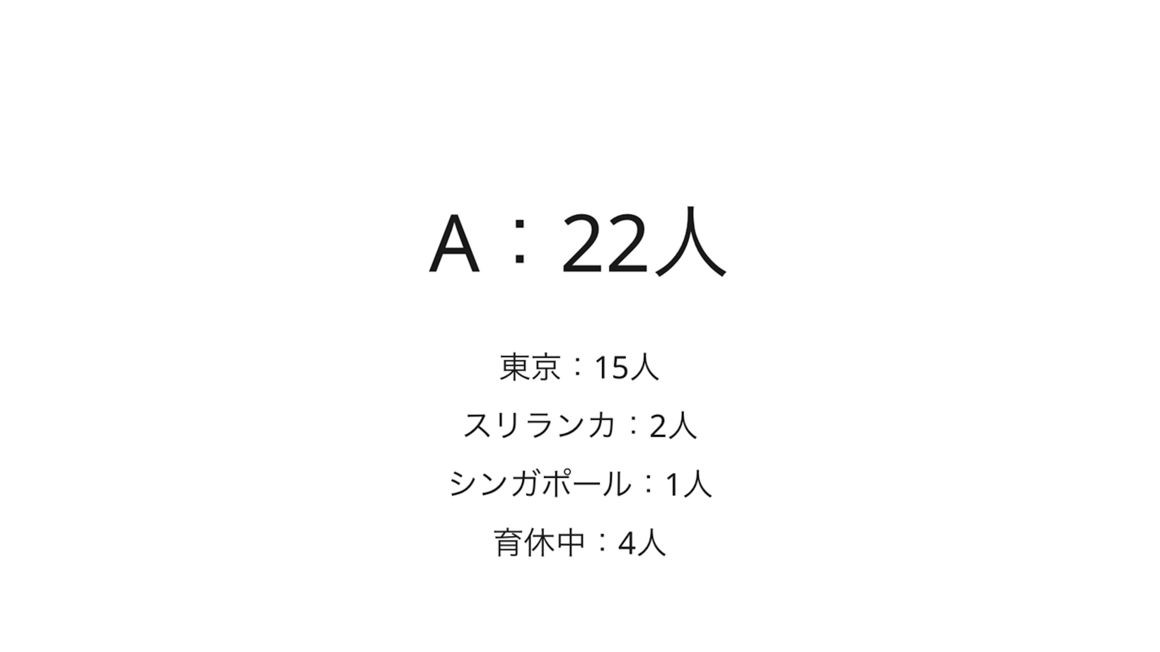 A：22人