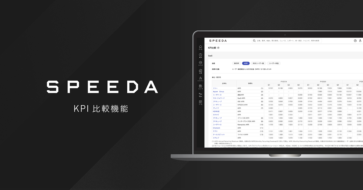SPEEDA、「KPI比較機能」を提供開始