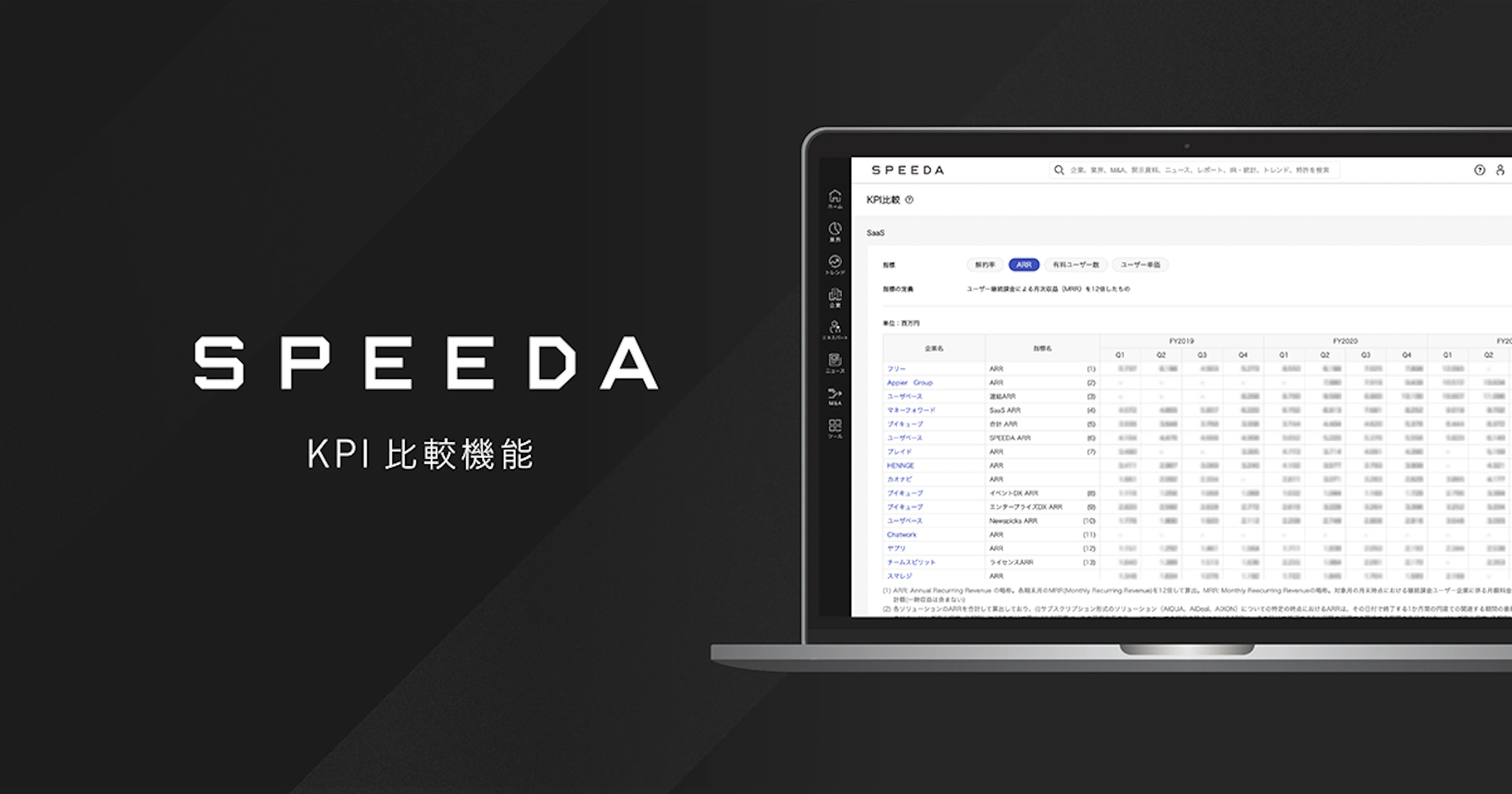 SPEEDA、「KPI比較機能」を提供開始