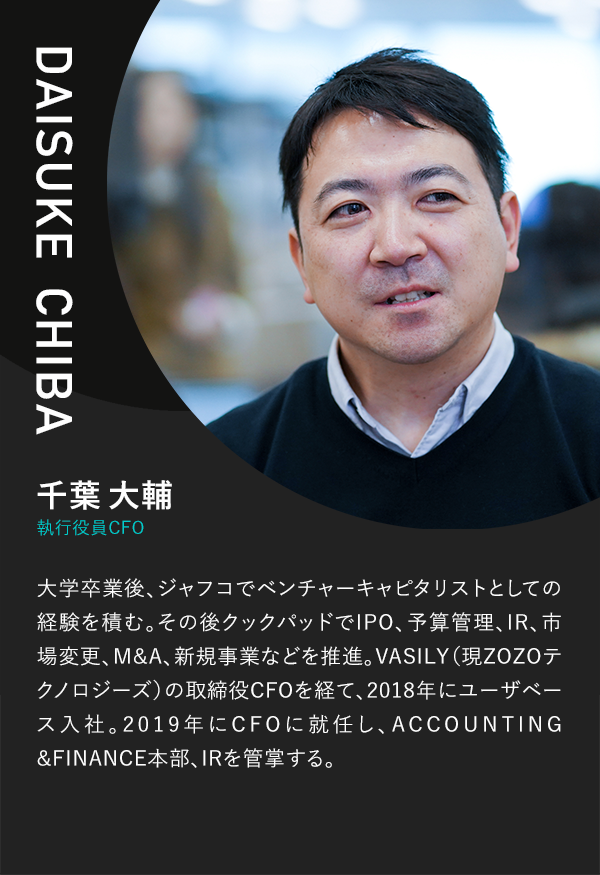千葉プロフィール