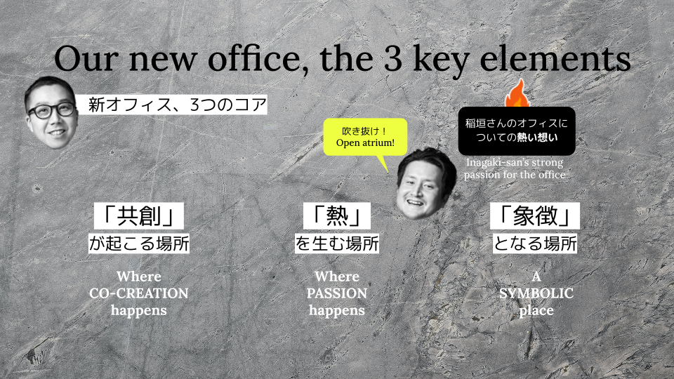 社内資料より