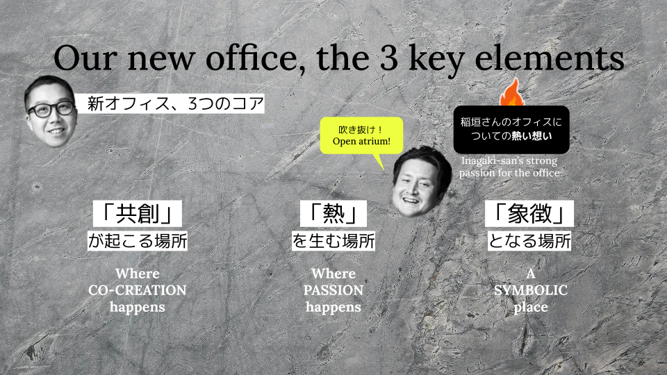 社内資料より