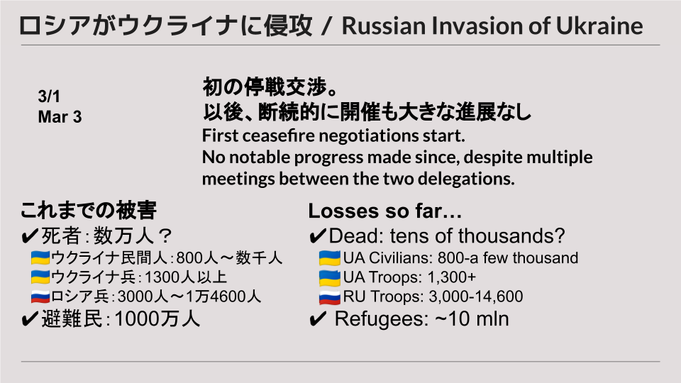 ロシアがウクライナに侵攻