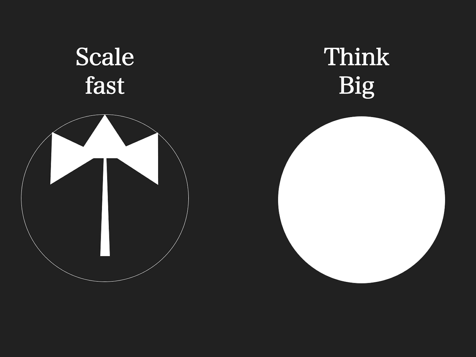 正しいScale fast