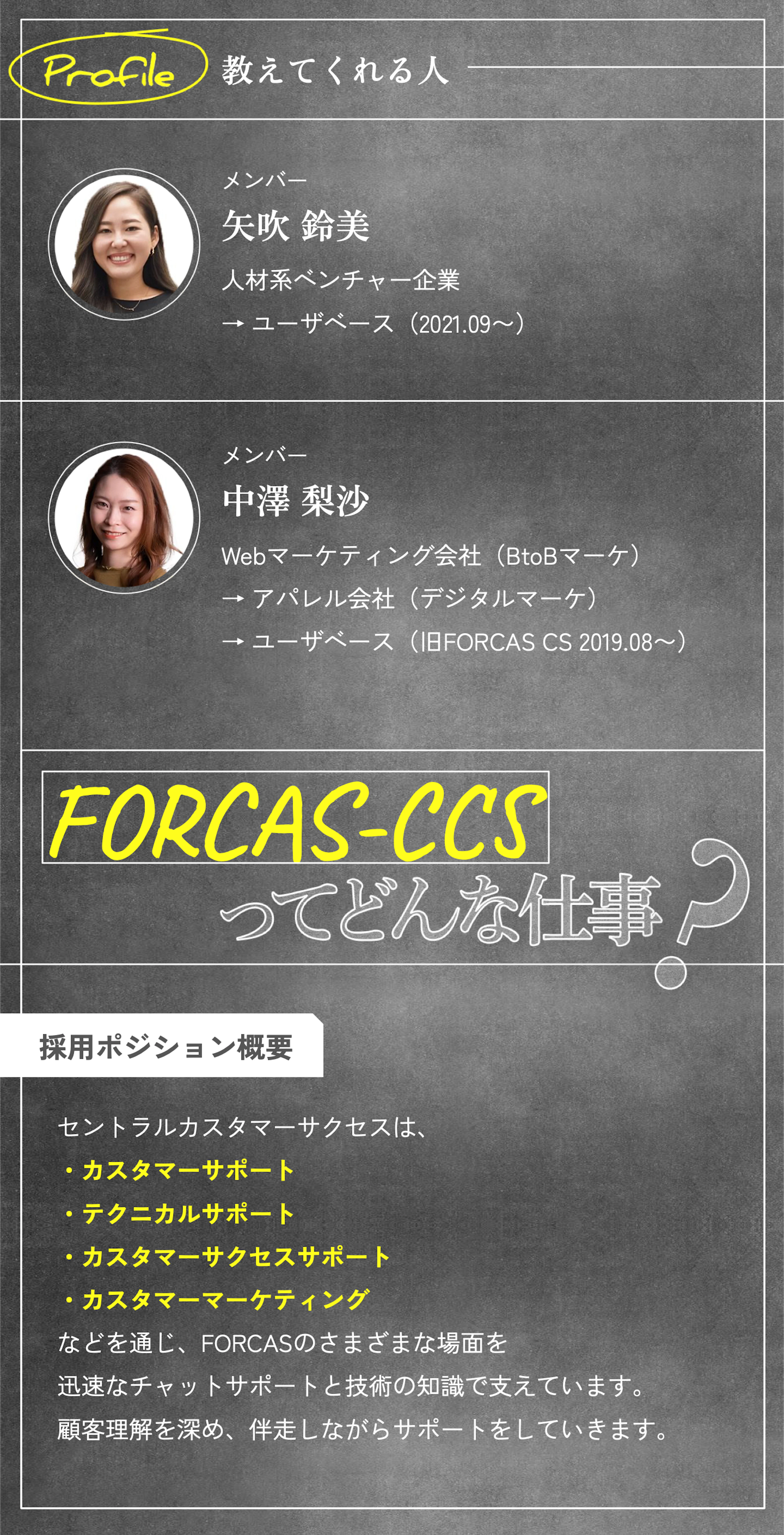 プロフィール