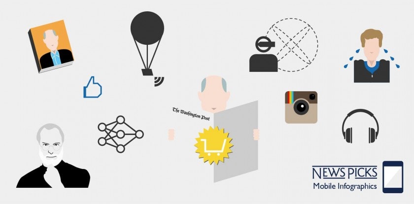 NewsPicks、モバイル最適化インフォグラフィック専門チームを設立へ。チームリーダーに櫻田が就任